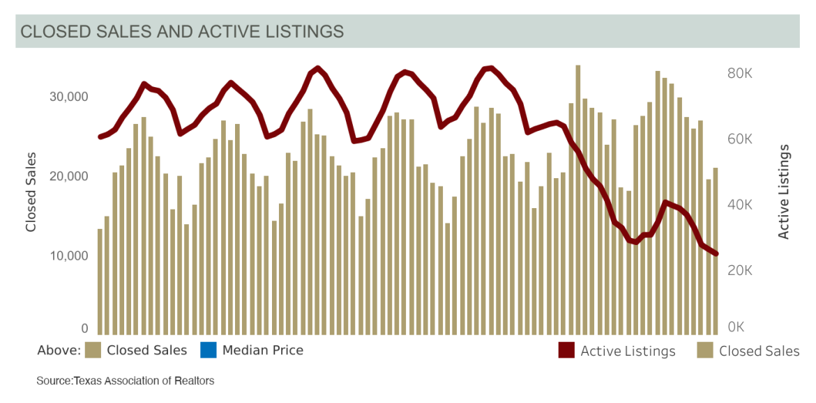 10-Tips-To-Get-Your-Offer-Accepted 10 Tips To Get Your Offer Accepted