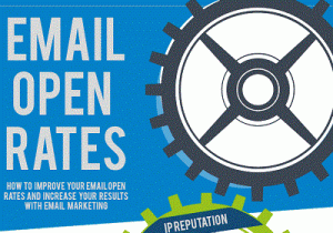 EmailOpenRates